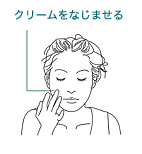 プロアクティブリペアリング トリートメント（ナイトクリーム）の使用方法